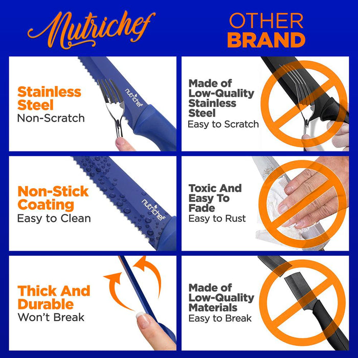 8-Piece Kitchen Knife Set - Long-Lasting Stainless Steel Blades, Blue