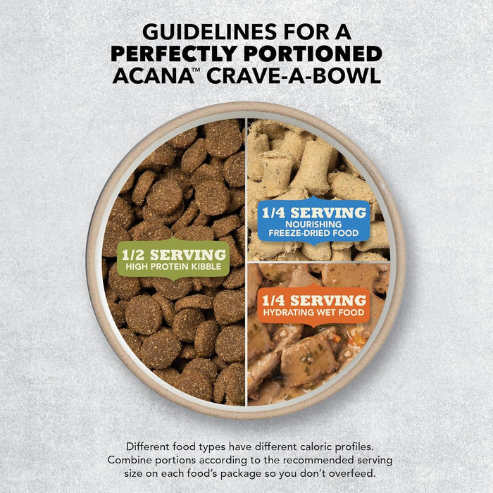 ACANA DOG BUTCHERS FAVORITE BEEF - Dog.Dog.Cat.