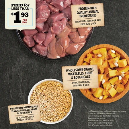 Acana Dry Dog Food - Duck Grain - Dog.Dog.Cat.