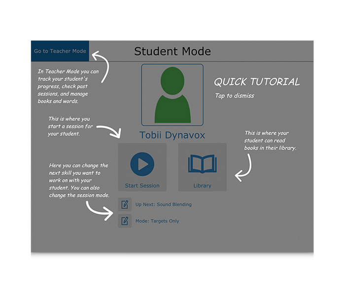Tobii Dynavox Accessible Literacy Learning start up tutorial