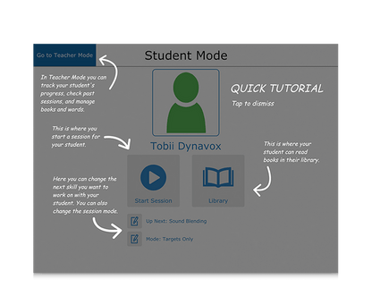 Tobii Dynavox Accessible Literacy Learning start up tutorial