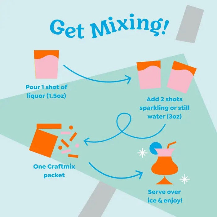 Custom Craftmix Cocktail Mixer - Corporate Gifts
