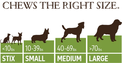 Earth Animal No-Hide® Wholesome Chews - Dog.Dog.Cat.