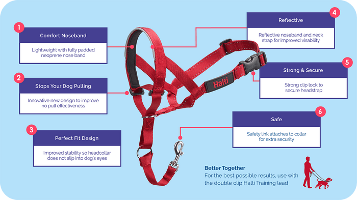 Halti OptiFit Head Collar - Dog.Dog.Cat.