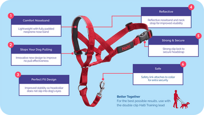 Halti OptiFit Head Collar - Dog.Dog.Cat.