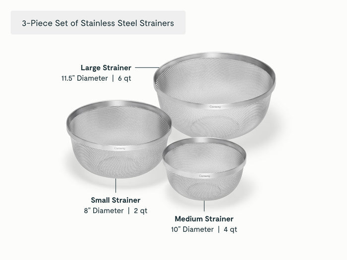 Mixing Bowl & Strainer Set