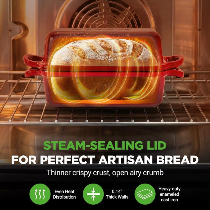 Nutrichef 9” X 5” Enamel-Coated Cast Iron Bread Loaf Pan With Lid, Handles And Silicone Gloves Perfect For Baking Bread And Sourdough Making (Red)