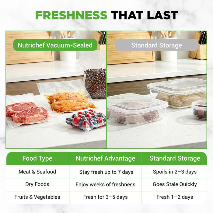 Nutrichef Vacuum Sealer Machine - 80Kpa Automatic Food Sealer With Built-In Cutter, Storage Bag Compartment, Air Suction Hose, 1 Roll & 5 Vacuum Bags For Meal Prep, Bulk Storage & Food Portioning (Silver)