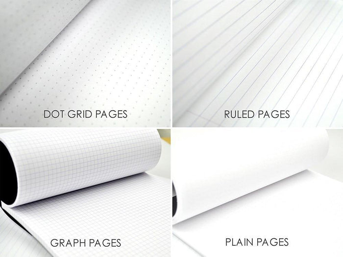 Rhodia Wirebound Pad A5
