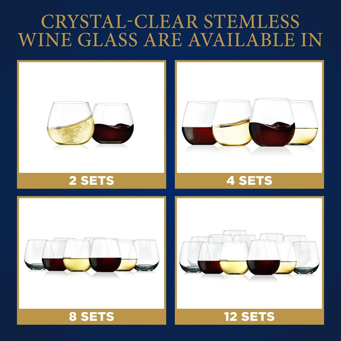 Stemless Wine Glasses Set of 2, Shatter-Resistant Crystal, 15 Oz