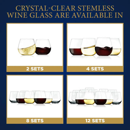 Stemless Wine Glasses Set of 2, Shatter-Resistant Crystal, 15 Oz