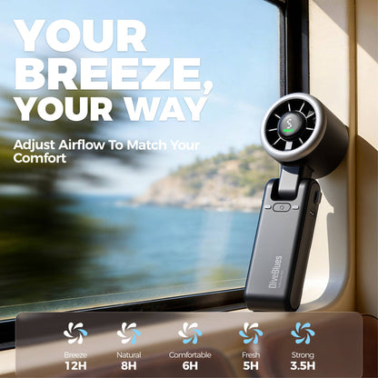 Turbo Handheld Fan - Blow Dryer Level Wind Targeted Airflow